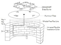 WT Circular Block Feature Match Light B.jpg